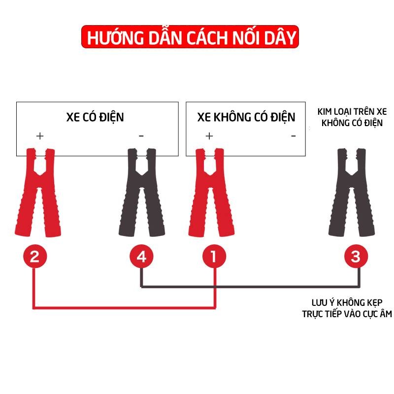 Hướng dẫn cách nối dây kích nổ bình ắc quy 