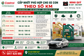Cấp Nhớt Phù Hợp Cho Xe Con Theo Số Km – Hướng Dẫn Chọn Dầu Đúng Cách